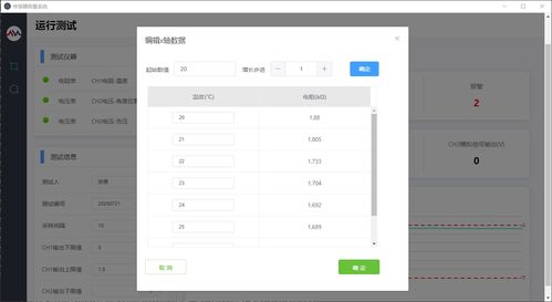 大數(shù)據(jù)與互聯(lián)網(wǎng)數(shù)據(jù)服務驅動下的智能工廠新生態(tài)